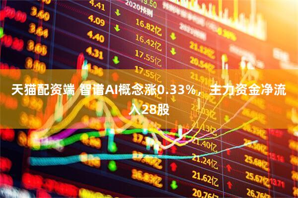 天猫配资端 智谱AI概念涨0.33%，主力资金净流入28股