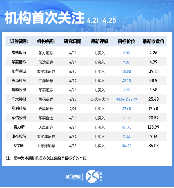 百事达配资 琼海市委原书记田志强严重违纪违法被开除党籍和公职